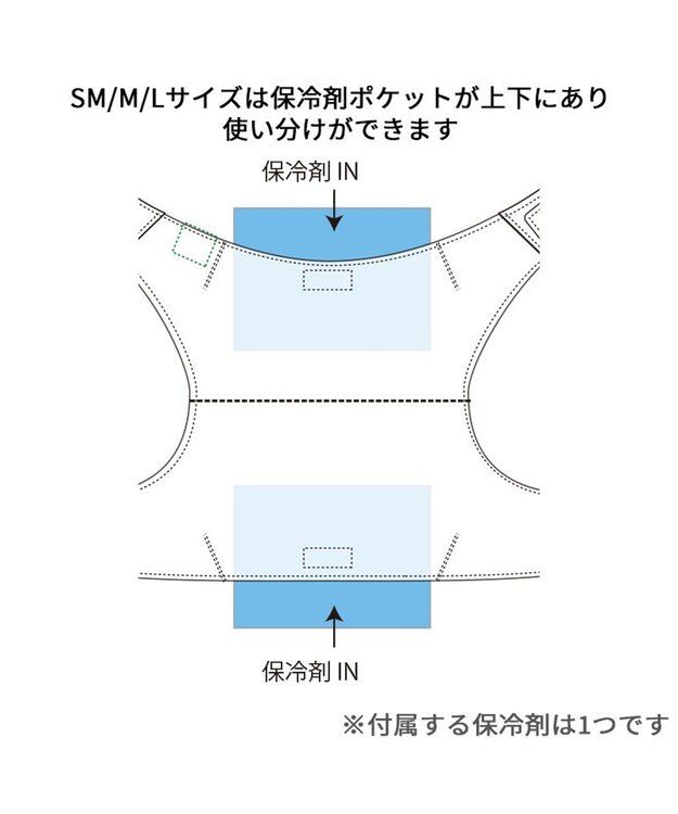 PET PARADISE ペットパラダイス  はちクールベスト 中型犬 ハチ