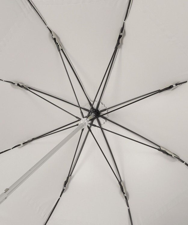 MOONBAT 【フルラ （FURLA）】晴雨兼用日傘　切継グログラン モカブラウン