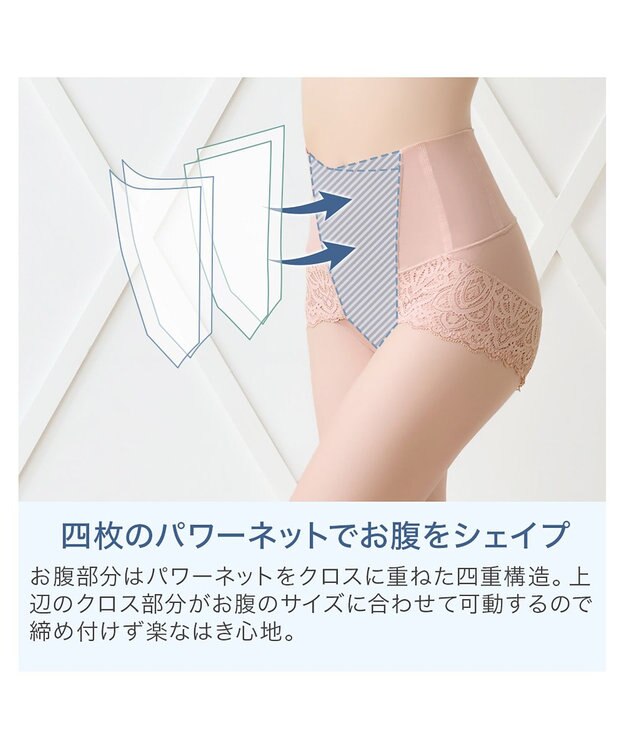 BRADELIS New York 【カヤビューティーラボ】レーシーハイウエストショーツ24 ローズベージュ