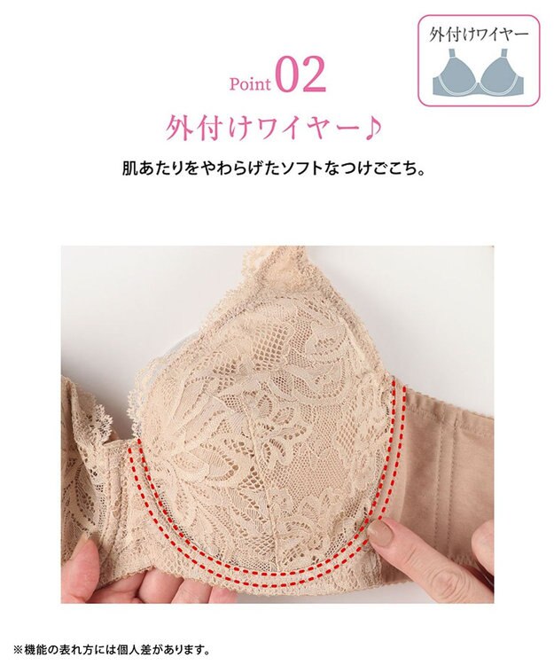 WACOAL ブラジャー フルカップブラ 上胸にフィット 外付けワイヤー ラクなつけごこち 綿混素材(バック) まるみのあるナチュラルシルエット 【EverChic】 レディース BRB284 /ワコール カラシ