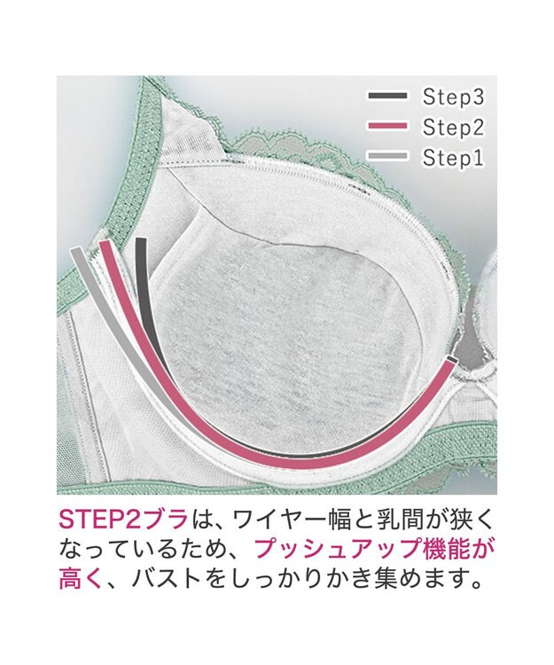 BRADELIS New York 【BRADELIS New York/ 育乳ブラ・STEP2 寄せる】ベルステップ2ブラ25S1 ブラデリス 補正 ブラジャー 谷間を作るブラ ダスティグリーン