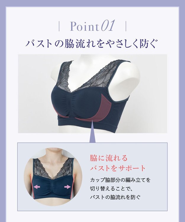 Wing ノンワイヤーブラ　【ナイトアップブラルーム】　寝るとき用ブラ　バストの脇流れを防ぐ　パッド有り　ウイング／ワコール　KB3510 コン