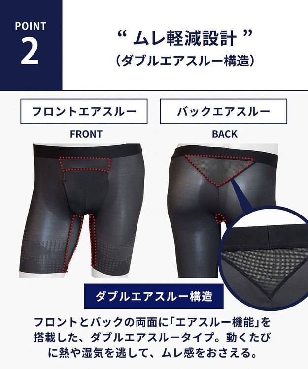 WACOAL MEN 【クロスウォーカー】 はいて歩いて、カロリー消費アップ ムレ軽減設計 ロング丈 前開き WX5014 /ワコールメン ブラック