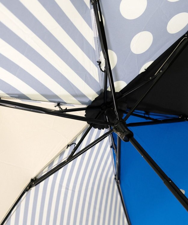 +RING 【UVカット90%以上】【数量限定】レディース向け  折傘 55cm NVY T1235 紺