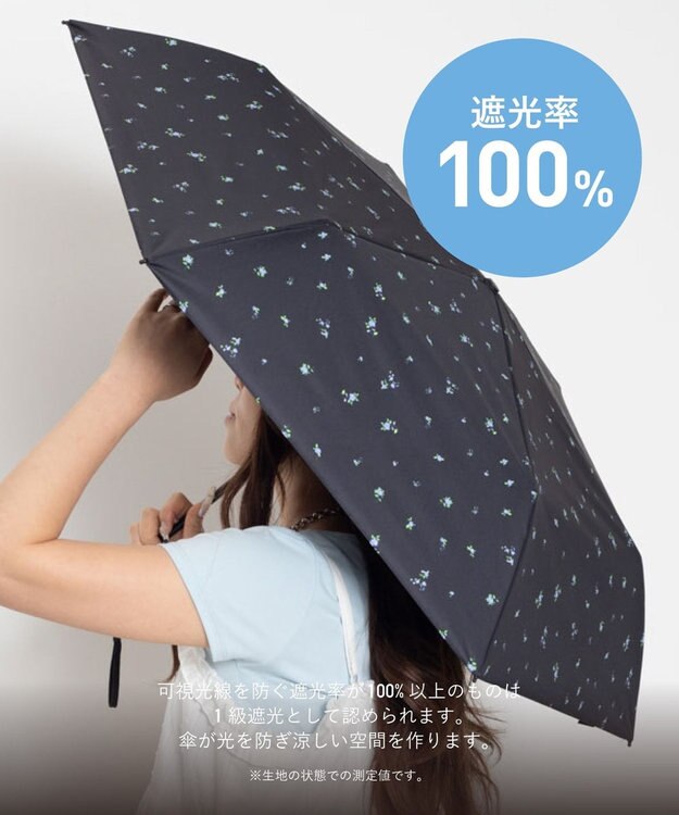 WEGO 【晴雨兼用/折りたたみ傘/日焼け対策/紫外線対策】別注PROTECT　U 柄6