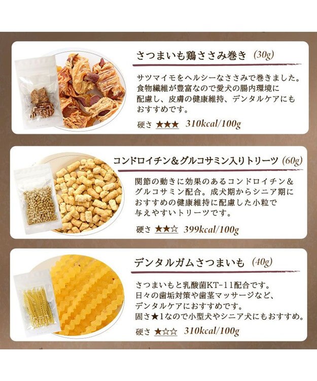 PET PARADISE ペットパラダイス 犬 おやつ デリスタイル4種類 鶏肉系セットB -