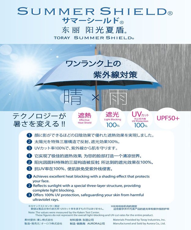 J.PRESS MEN 【遮光率100％ / UVカット率100％ / 体感マイナス4℃ / 晴雨兼用】東レ サマーシールド 折りたたみ傘_61㎝ ブラック系