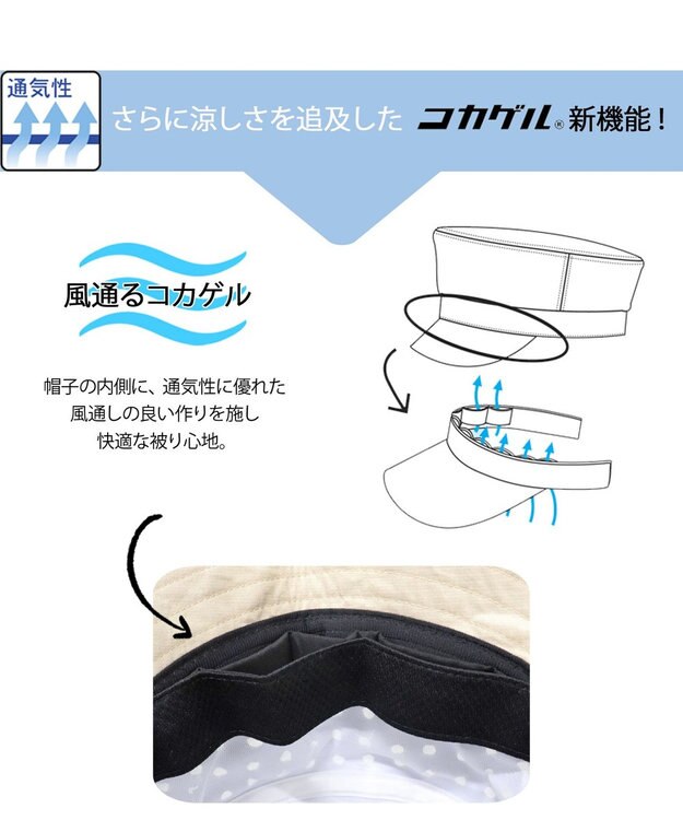 ATRENA 体感-10℃ コカゲル キャペリン ホワイト