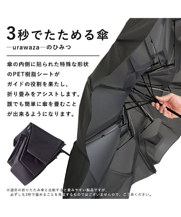 MOONBAT 【遮光100％/３秒で折りたためる日傘】晴雨兼用 折りたたみ傘 ウラワザ ダークグレー