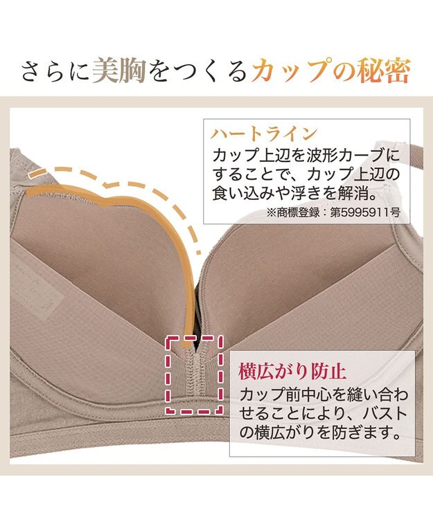 BRADELIS New York 【BRADELIS Me / ノンワイヤー・バストアップ】Perfumyブラ23S1 綿混素材で肌当たりの優しい補正ブラジャー バストにフィットしてラインが響きにくい モカベージュ