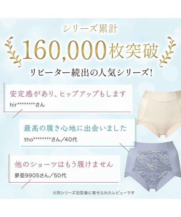 BRADELIS New York 【BRADELIS NewYork peace】　きゅっと綿混ショーツ23 シャンパン