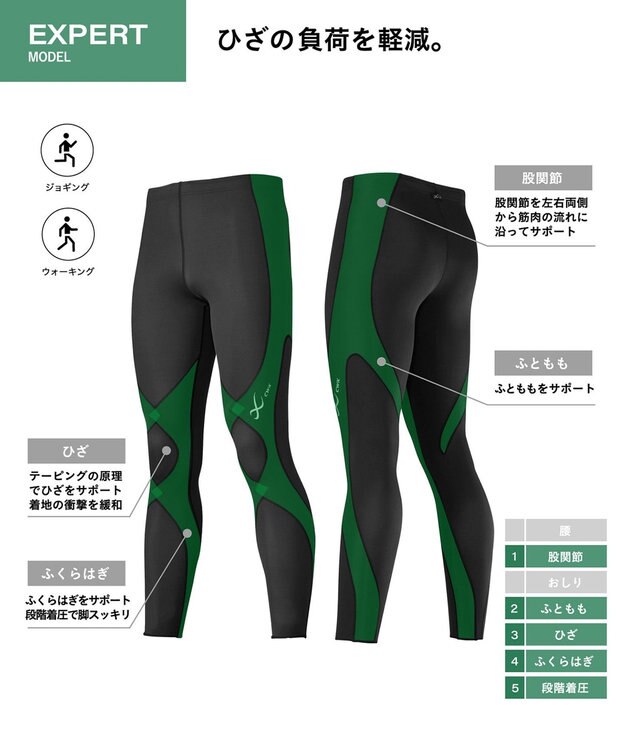 CW-X 【WOMEN】 CW-X スポーツタイツ 股関節・ひざサポート エキスパートモデル3.0 CW-X独自のテーピング原理で着地の衝撃からひざを守る HXY499 /ワコール ブラック