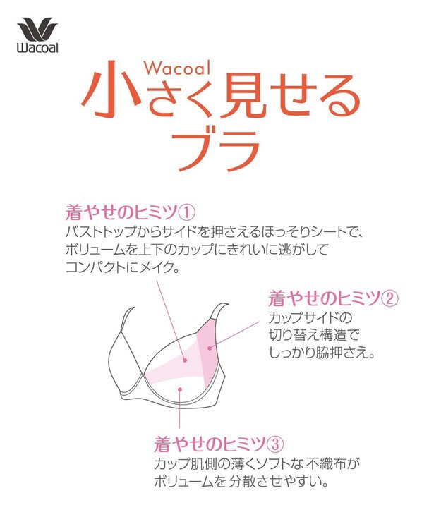 WACOAL 【小さく見せるブラ】 シンプル ブラジャー 着やせ効果 コンパクトにメイク バストの突出をおさえる 背中の段差を軽減 大きいサイズ レディース BRB452 /ワコール ブラック