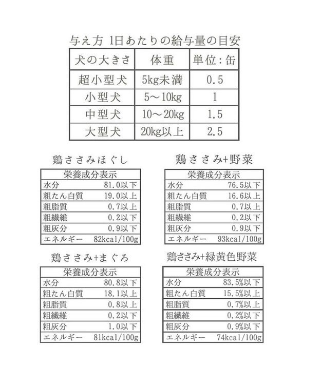 PET PARADISE ネット店限定 ペットパラダイス リアルフード缶24個セット ≪鶏ささみプレーン≫ 犬  猫 -