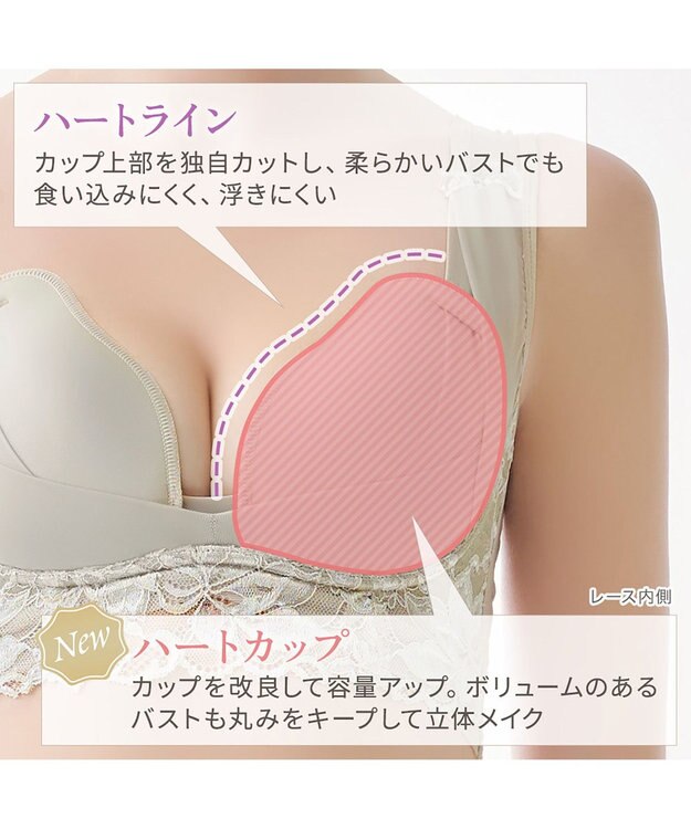 BRADELIS New York 【BRADELIS NewYork peace】シリーズ累計52万枚突破 ハートフルカップカシュクールブラ23 パールグレージュ