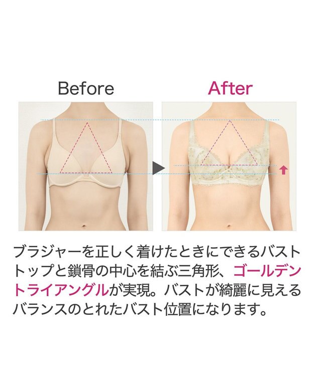 BRADELIS New York 【BRADELIS New York / 育乳補整ブラ・STEP1 集める】ジャスミンステップ1ブラ24S3 ライトクリーム