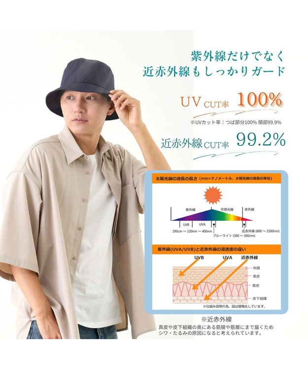 ATRENA 体感-10℃ コカゲル MW バケットハット ブラック