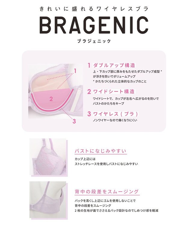 une nana cool Happy bloom ぷっくり上胸と背中すっきり BRAGENIC BE