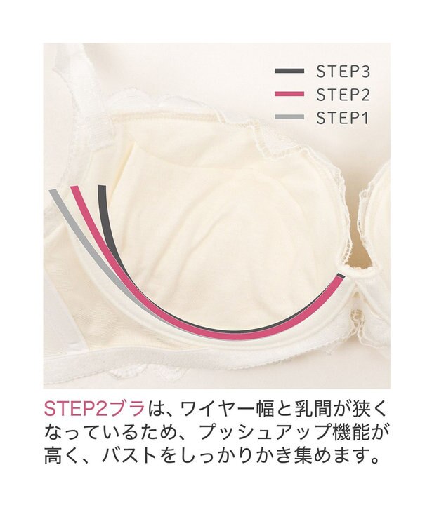 BRADELIS New York 【BRADELIS New York】ローズステップ２ブラ23S1 育乳補整 ふんわり寄せて脇まですっきりする補整ブラ ホワイト