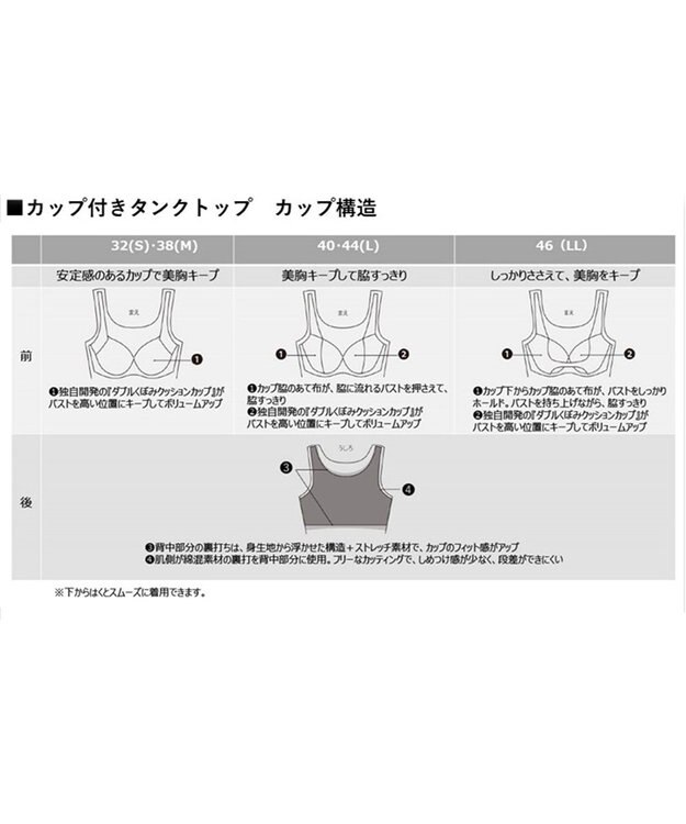 自由区 S 【ワコールコラボ・2点SET】シアーチェックニット プルオーバー グレー
