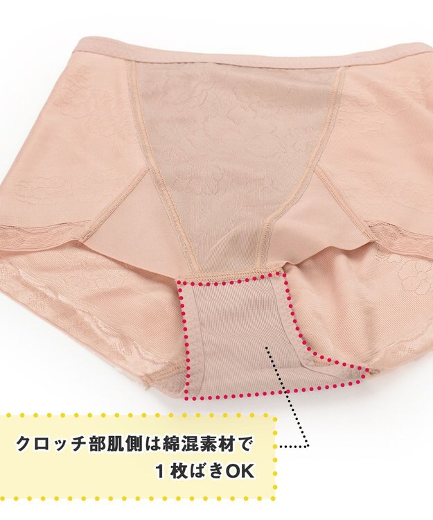 Wing ガードル 【キュッとアップパンツ】 ヒップをまるくメリハリあるラインに ラクにおなか押さえ ショート丈 KQ0545 ウイング／ワコール パープル