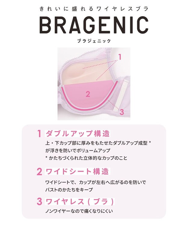 une nana cool Happy bloom ぷっくり上胸と背中すっきり BRAGENIC BE