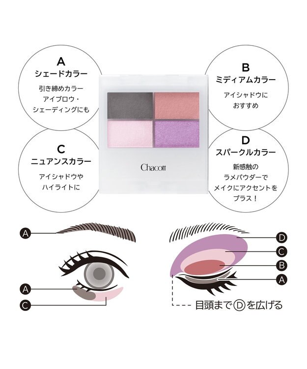 Chacott Cosmetics フェイスカラーパレット【509】アンティークドール ー