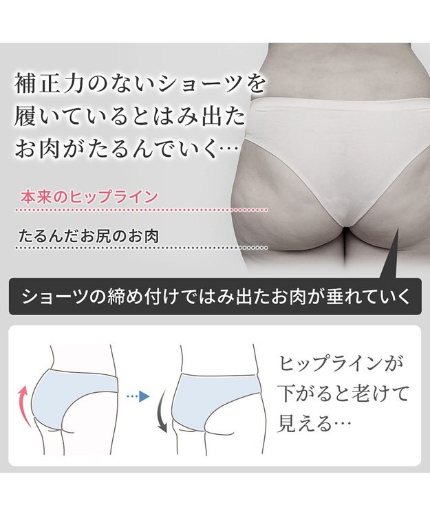 BRADELIS New York 【BRADELIS NewYork peace】ハートのお尻に格上げショーツ23 ダスクブルー