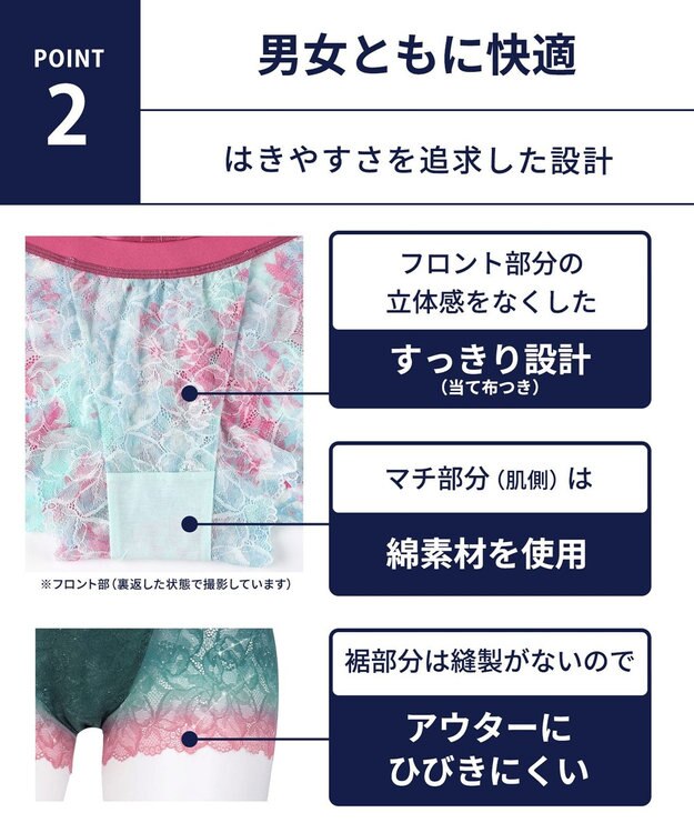 WACOAL MEN WACOAL MEN ユニセックス ボクサーパンツ 【レースボクサー】 通気性 すっきり設計(フロント) 前閉じ 下着 WT8823 /ワコールメン サックス