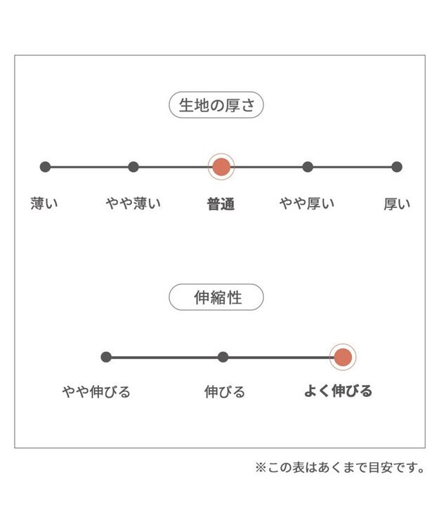 PET PARADISE リサとガスパール 丸襟 スカートつなぎ 小型犬 ホワイト