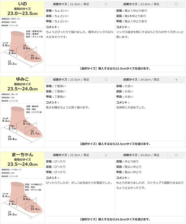 Pointer 日本製 本革グルカサンダル ブラック