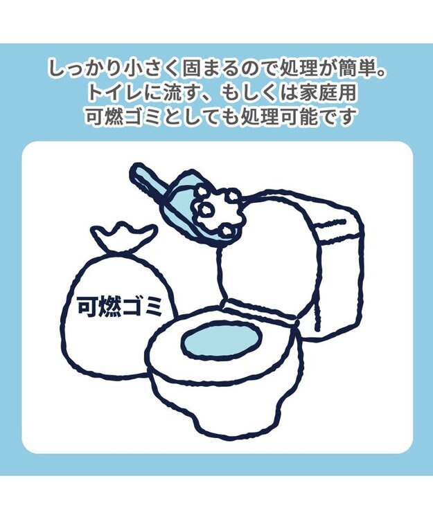 PET PARADISE 猫用 トイレ砂 ピュアサンド 7L -