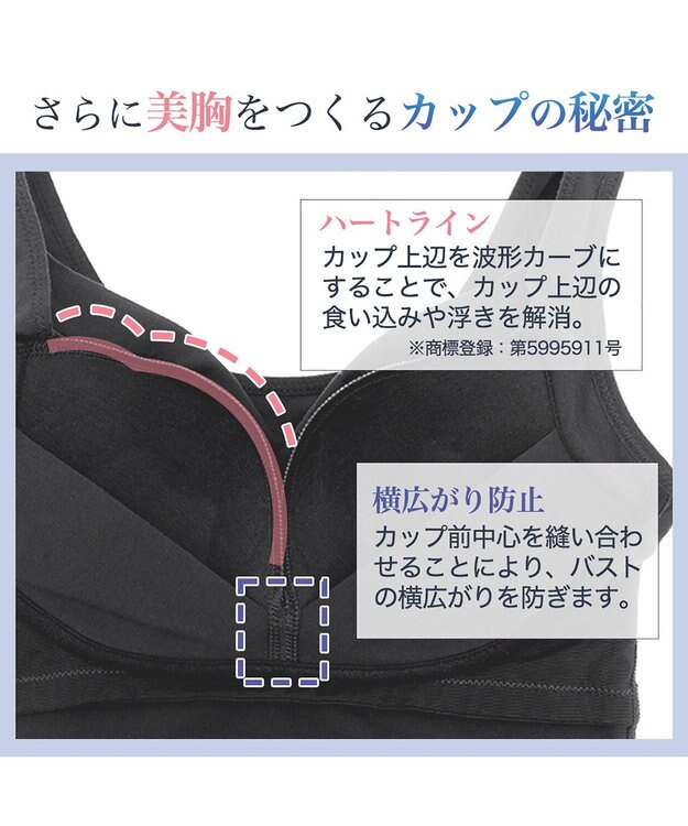 BRADELIS New York 【BRADELIS Me / ノンワイヤー・バストアップ】ブラデリス オールインワンブラキャミ ブラック