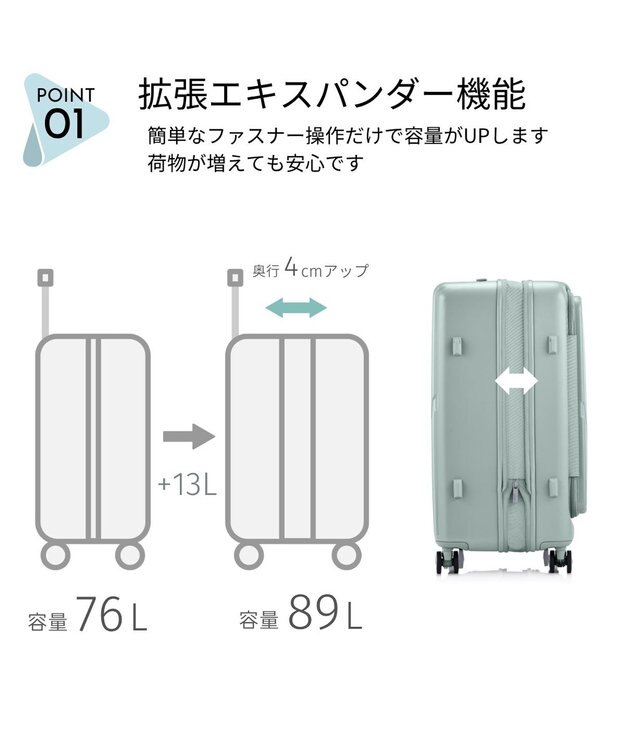 Samsonite アメリカンツーリスター スーツケース 76L(/89L) ヴェロックス スピナー68 VELOX パステルグリーン