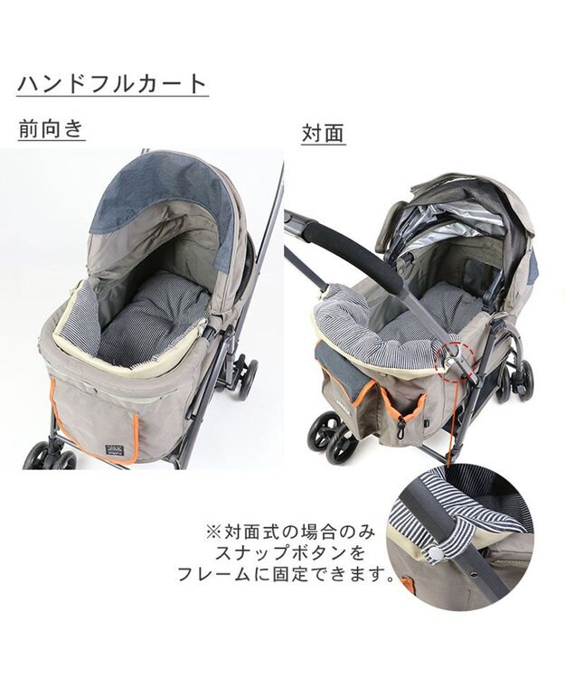 PET PARADISE 犬 カート クッション リバーシブル ヒッコリー 紺（ネイビー・インディゴ）