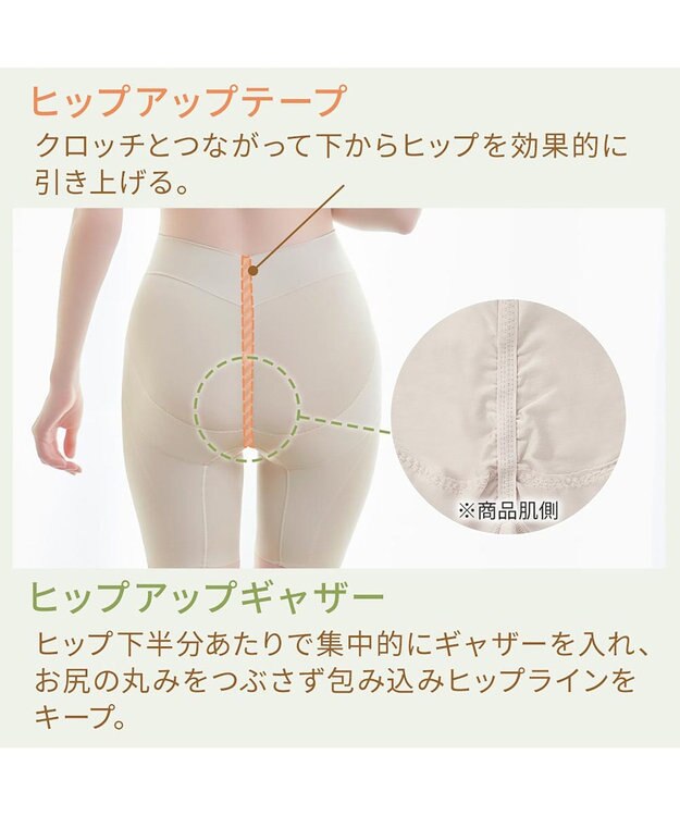 BRADELIS New York 【BRADELIS NewYork peace】綿混楽々dailyガードル23 接触冷感 吸汗速乾 サラッと快適な補正ガードル ブラック