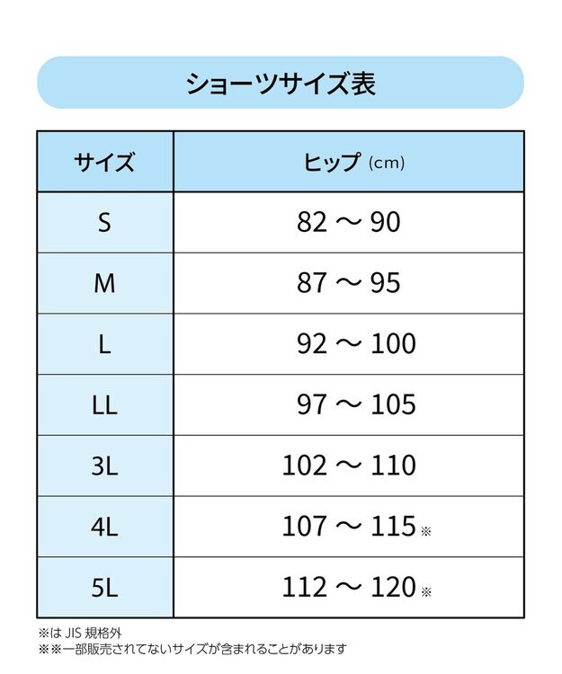 WACOAL 【ディアヒップショーツ】 お得な3枚セット はきこみ丈：ふかめ PPA200 /ワコール その他