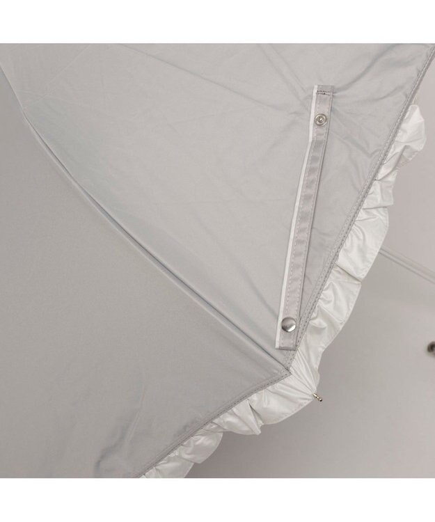 UNBILLION カシュネ cachenez / 【晴雨兼用】【日傘】UV カット率99％以上 PUバイカラーフリルトップレス折りたたみ傘 GY
