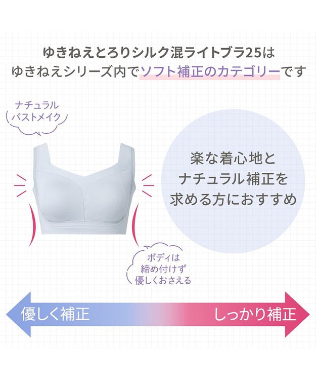 BRADELIS New York 【Yukine inc. / ブラデリス】ゆきねえとろりソフトシルク混ライトブラ25 着心地重視 軽くて快適 接触冷感機能付き 補正下着 アッシュブルー
