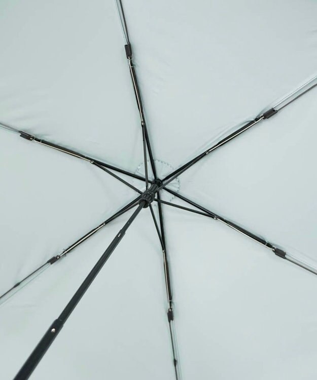 AURORA Blao（ブラオ）超耐風 無地オールシーズン傘（折りたたみ・60㎝） ミントグリーン