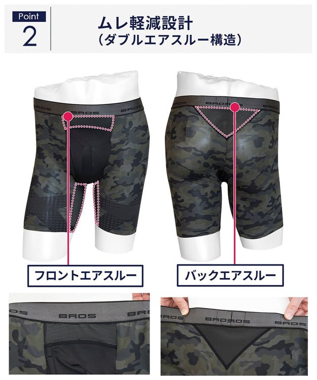 WACOAL MEN 【クロスウォーカー】 はいて歩いてカロリー消費アップをめざそう！ ムレ軽減設計 ロング丈 前開き GX6006 /ブロス バイ ワコールメン シナモンブラウン