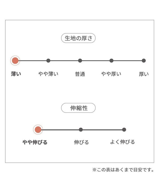 PET PARADISE ミニオン 背中開き アロハシャツ 《ひまわり》 小型犬 ひまわり