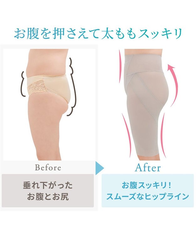 BRADELIS New York 【Yukine inc. 】ゆきねえモアソフト快適ガードル23 蒸れにくい補正ガードル サンドグレージュ