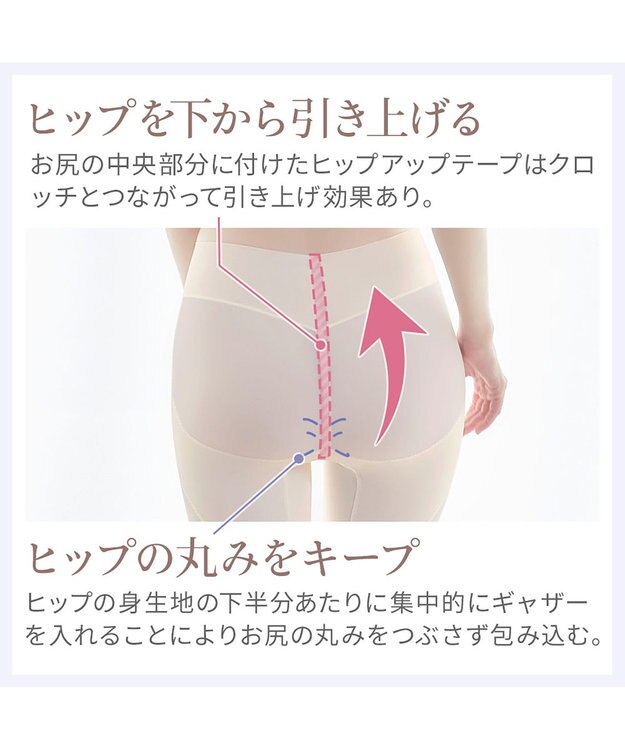 BRADELIS New York 【BRADELIS NewYork peace】　細く見えるガードル23 ミルクベージュ