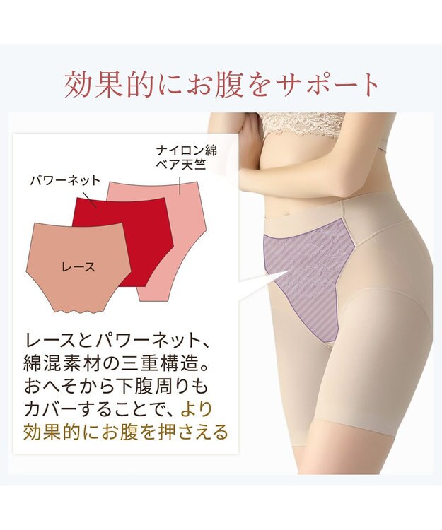 BRADELIS New York 【BRADELIS NewYork peace】綿混キャッチFITガードル23 補正下着 パールグレージュ