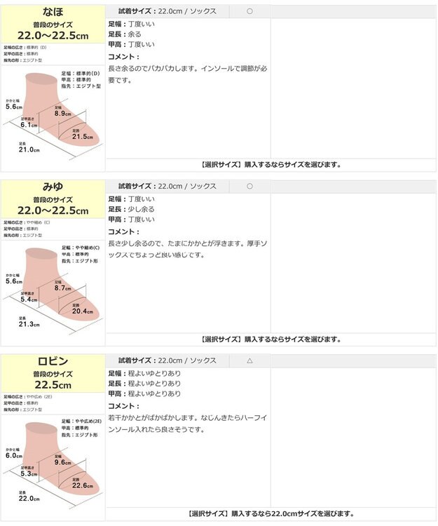 Pointer 本革ドライビングシューズ ホワイト