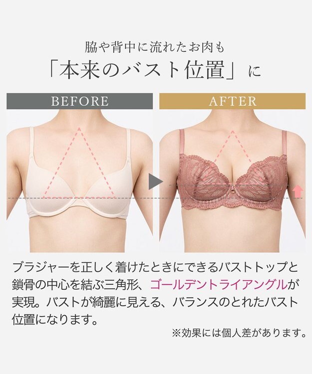 BRADELIS New York 【BRADELIS New York / 育乳補整ブラ・STEP1 集める】ジャスミンステップ1ブラ26S2 テラコッタ