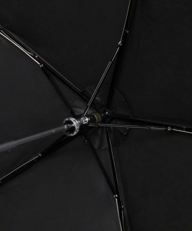 MOONBAT 【 遮光率100％/遮熱/UV】PAUL&JOE ACCESSOIRES(ポール&ジョー) 晴雨兼用日傘  Lovely daisy  クリザンテーム ヌネット 折りたたみ傘 竹手元 ディープブルー