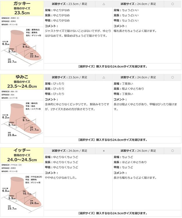 Pointer 本革編み込みグルカサンダル ブラック