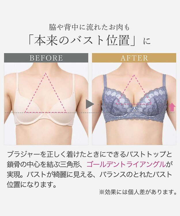 BRADELIS New York 【BRADELIS New York / 育乳補整ブラ・STEP1 集める】ウェンディステップ1ブラ26S1 補正下着 ブラジャー ブルー